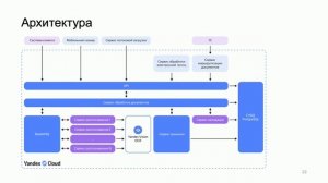 Vision OCR: обзор возможностей для задач бизнеса