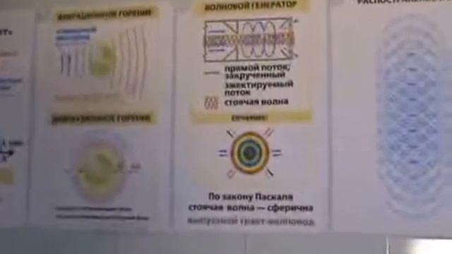 Видео по УПЭС 5 смотреть онлайн