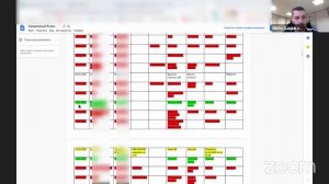 Никита Гайдуков. Добился конверсии 45% и увеличил чек до 200 000 руб.