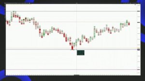 ЛУЧШИЙ КУРС ПО ТРЕЙДИНГУ: УРОК №27: ГОТОВЫЙ АЛГОРИТМ