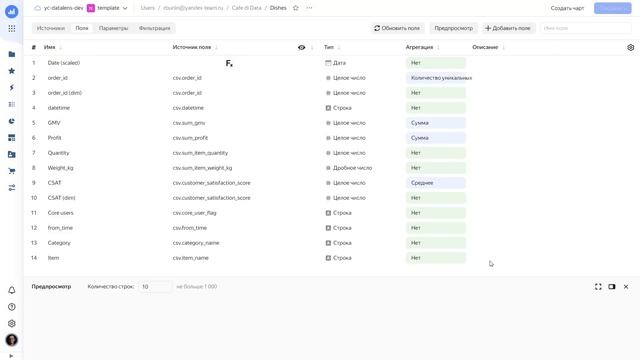 DataLens Shorts. Переходы между дашбордами с применением фильтров