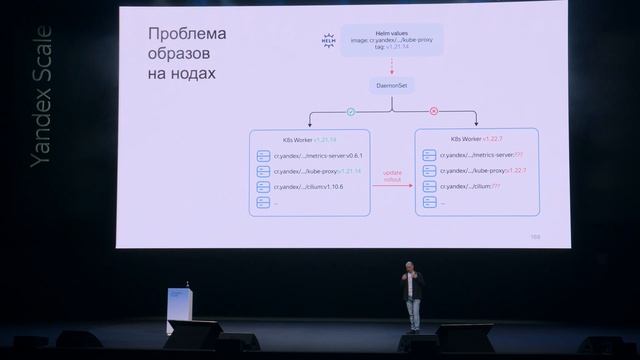 Облако для тех, кому нельзя в облака, или жизнь финтеха на публичной платформе