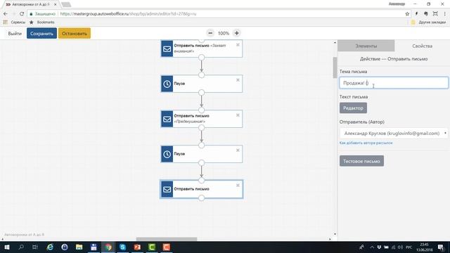 Сервис email рассылок: Пример продающей серии писем после подписки на email-рассылку