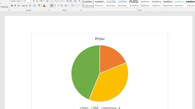 Представление информации в круговых диаграммах. 6 класс. Математика. смотреть онлайн