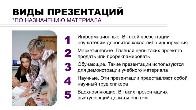 Урок 1. Видео 3. Основные виды презентаций смотреть онлайн