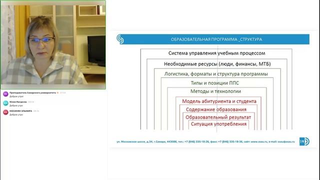 Тема 4.1. Проектирование основных образовательных программ по теме. Функции учебных программ смотреть онлайн