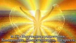 Практика выхода из Компромисса в Компетентность