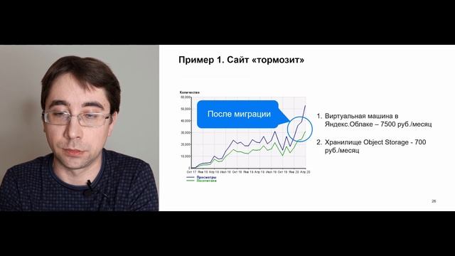 Миграция сайта в Яндекс.Облако