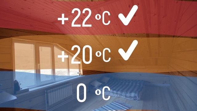 Сравнение трех популярных видов электроотопления