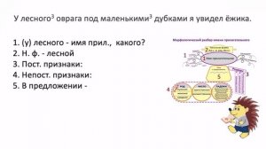 (Помогатор) Имя прилагательное, морфологический разбор имени прилагательного