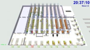 3D симуляция модели склада для 3PL FMCG оператора: Внедрение MPI WMS системы и паллетных AMR робото