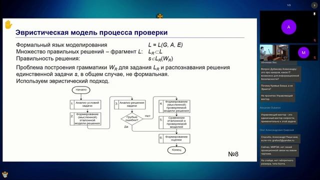 Компьютерная проверка решений конструктивных задач
инженерной геометрии и её приложения