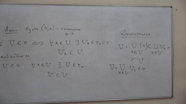 Корпусов М. О. - Линейный и нелинейный функциональный анализ I - 8. ВТП