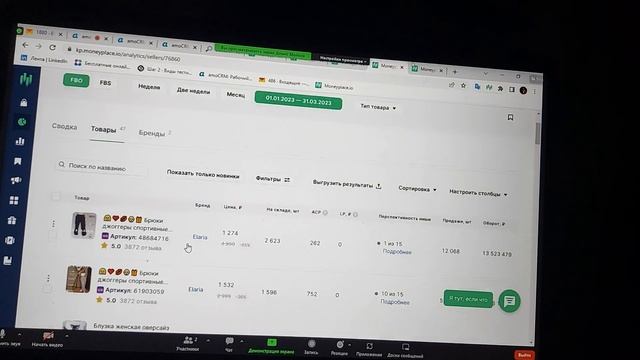 Аналитика Маниплейс