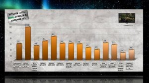 POWERCOLOR RX 580 RED DEVIL BENCHMARKS / GAME TESTS & REVIEW / 1080p, 1440p, 4K