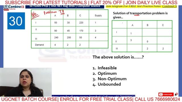 DEC 2016 Paper-II Part-1 | Previous 10 Years NTA UGC NET Computer Science Question Papers | Rashmi
