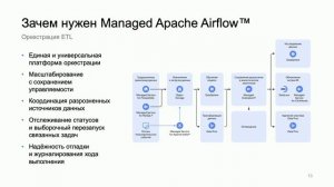 Экосистема платформы данных для аналитики