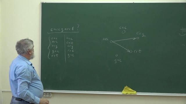 Миронов А. А. - Информатика - 12. Ориентированные графы