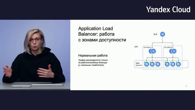 Балансировщики Yandex.Cloud — какой выбрать?