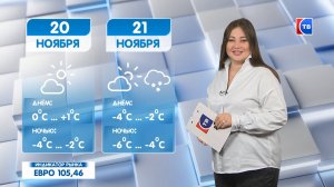 Прогноз погоды на 20 ноября