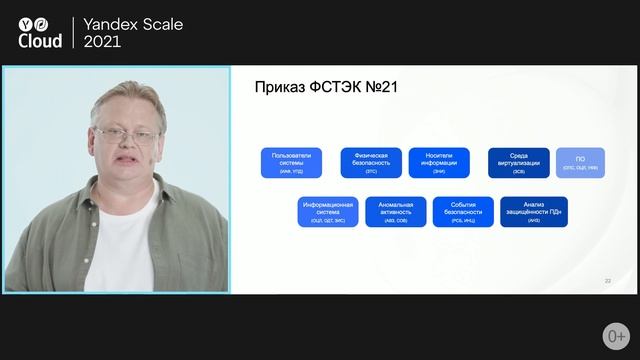 Безопасность финансовых и персональных данных