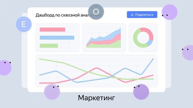 Yandex DataLens. Аналитика любого масштаба