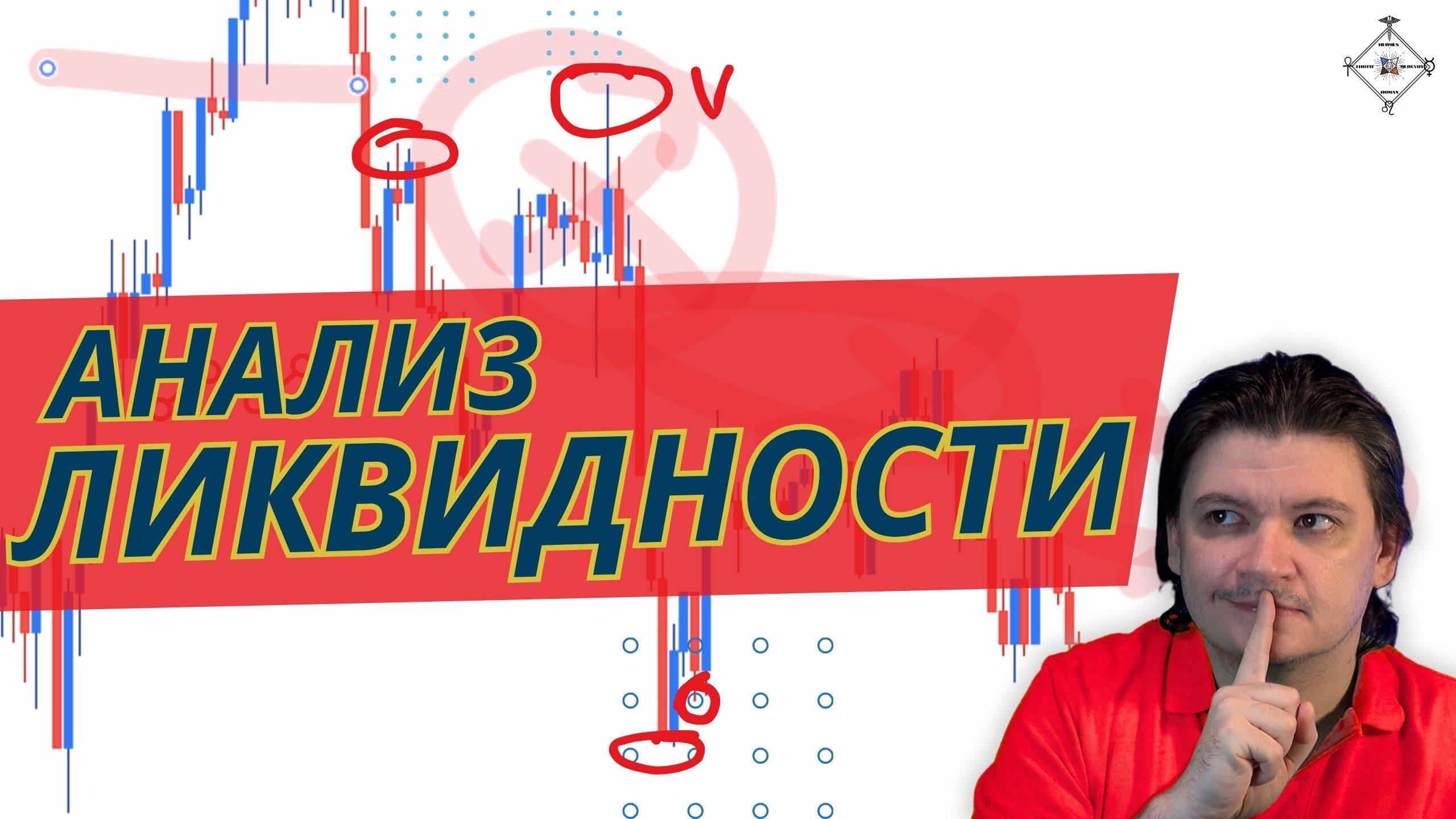 Минутный анализ зон ликвидности. Тест AUDUSD: с 3 по 7 января 2021