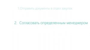 Диадок. Работа с Коннектором.Бизнес-Процесс