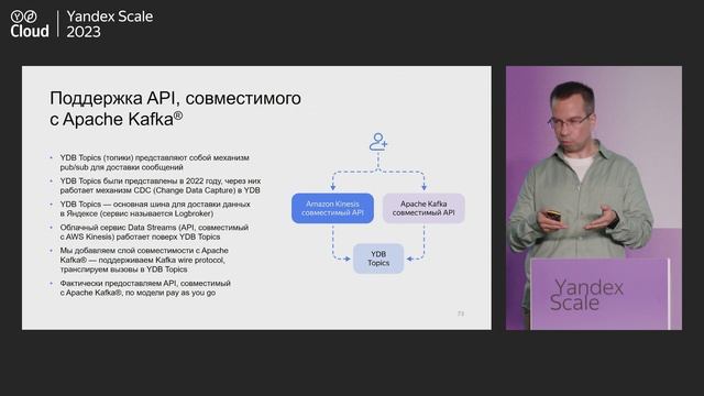 Развитие YDB: аналитика, производительность и совместимость с Apache Kafka и PostgreSQL