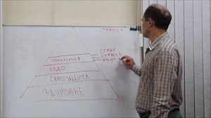 2019 Эфир №5 радиопрограммы "Нескучный вечер".