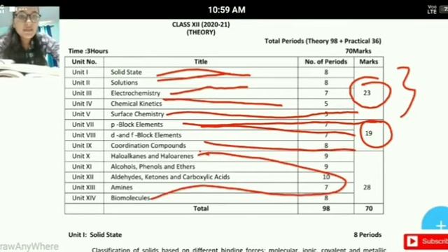 💥Cbse Class 11 and 12 Revised  Syllabus😀 2020-21 Physics..!!✍||Class XI and XII