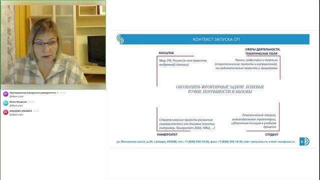 Тема 4.1. Проектирование основных образовательных программ по теме. Функции учебных программ смотреть онлайн