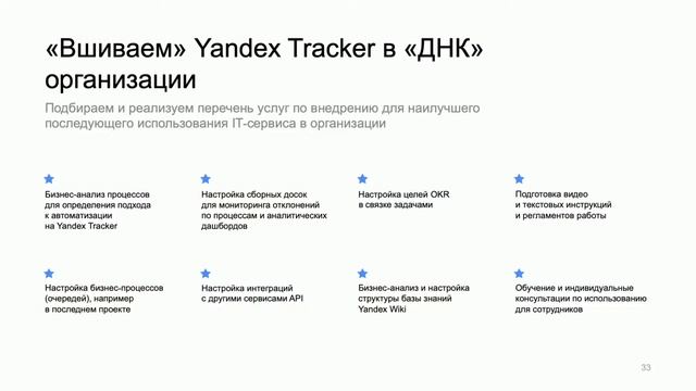 Новые возможности для  партнёров Yandex  Tracker