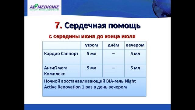 АНТИ ЭЙДЖ программа. год с AD Medicine