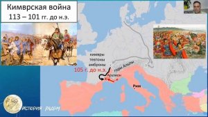 Германцы против Рима. Кимврская война 113 - 101 гг. до н. э. Проект "История рядом"