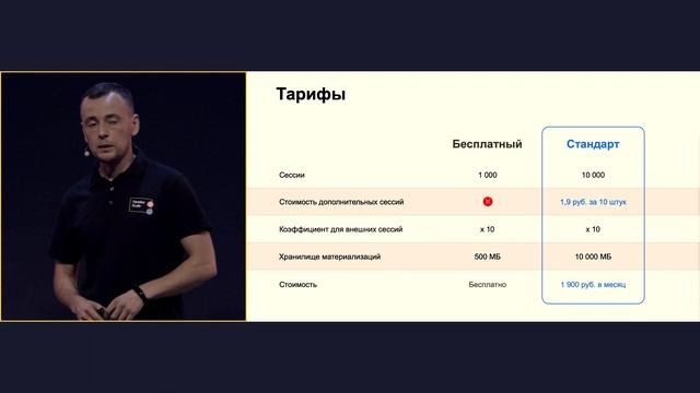 Yandex DataLens   больше, чем визуализация данных Роман Колеченков