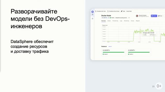 Yandex DataSphere: новый UI и возможности командной ML-разработки