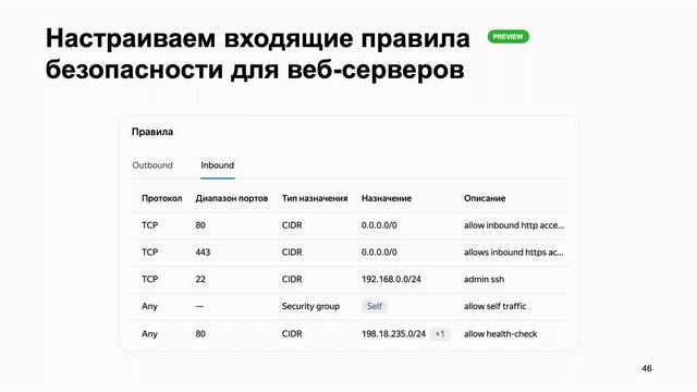 Как работает сеть в Облаке