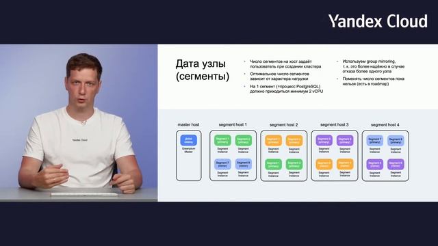 Как работает Managed Service for Greenplum®