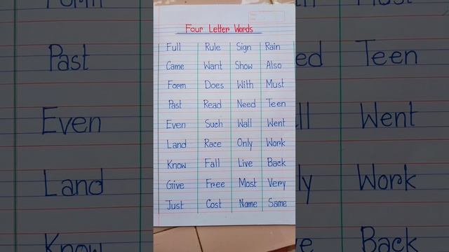 Four letter words in english with sound| 4letter CVC Words| Rhyming Words|four letter blending word