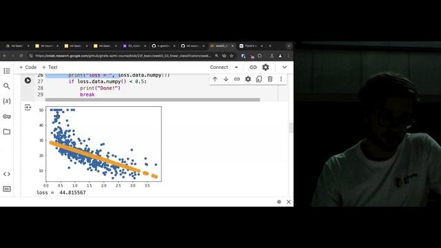 Linear classification & Logistic Regression / ML-basic RU S03 | 24f | girafe-ai