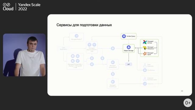 Платформа данных как конструктор: изменения и новые компоненты