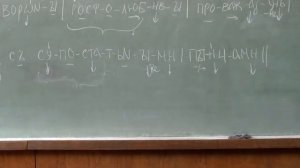 А.А. Зализняк История русского ударения 2016-2017 гг. Лекция - 22 25.03.2017