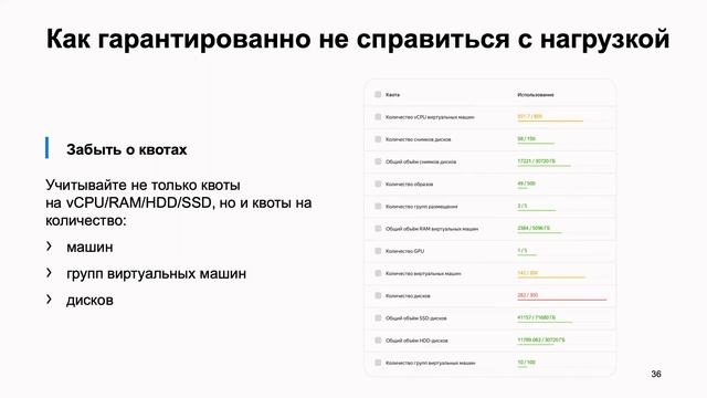 Для интернет-магазинов, не переживших "черную пятницу"