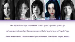 🇺🇦 ILLIT (아일릿) - Magnetic (Colored Coded Lyrics)