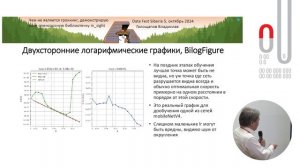 Голощапов Влад | Чем не является гроккинг