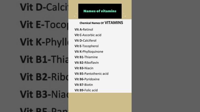 Names of vitamins#viralvideo #shortvideo #knowledge