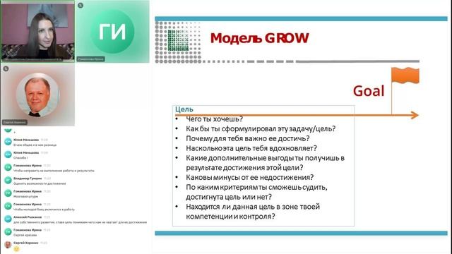Тема 2.5. Целеполагание и формирование плана
