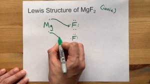 Draw the Lewis Structure for MgF2 (magnesium fluoride)