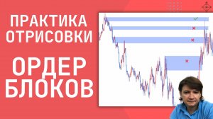 Проверка отрисовки блоков по ходу движения цены.